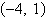 Find the equation in standard form of the ellipse, given the information provided. center   , vertices   , foci at   A)    B)    C)    D)    E)   