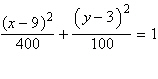 A line segment with endpoints on the ellipse that is perpendicular to the major axis and passes through a focus is a latus rectum of the ellipse. Find the length of the latus rectum for the ellipse   . A) 40 B) 2 C) 5 D) 1 E) 10