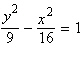 Graph the equation.   A)    B)    C)    D)    E)   