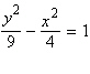 Graph the equation.   A)    B)    C)    D)    E)   