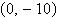 Find the equation in standard form of the hyperbola that satisfies the stated conditions, if it exists. foci   and   , asymptotes   and   A)    B)    C)    D) does not exist E)   