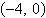 Find the equation in standard form of the hyperbola that satisfies the stated conditions, if it exists. vertices   and   , passing through   A)    B)    C) does not exist D)    E)   