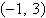Find the equation in standard form of the hyperbola that satisfies the stated conditions, if it exists. vertices   and   , passing through   A)    B)    C) does not exist D)    E)   