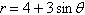 Sketch the graph of the polar equation.   A)    B)    C)    D)    E)   