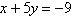 Solve the system of equations below by the substitution method.     A) no solution B)    C)    D)    E)   