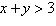 Sketch the graph of the inequality below.   A)    B)    C)    D)    E)   