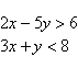 Sketch the graph of the solution set of each system of inequalities.   A)    B)    C)    D)    E)   