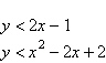 Sketch the graph of the solution set of each system of inequalities.   A)    B)    C)    D)    E)   
