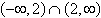 Graph the following set.     A)    B)    C)    D)    E) Æ
