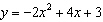 The relation   is not a function.