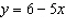 The graph of the line   and the graph of the line   have the same slope and thus are parallel lines.