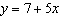 The graph of the line   and the graph of the line   have the same slope and thus are parallel lines.