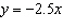 <strong>After taking a bath you begin to drain the water from the bathtub. The water drains at 2.5 gallons per minute. After 9 minutes, there are 27 gallons of water remaining. Which one of the following linear equations describe the number of gallons of water in the tub relative to the number of minutes since you began draining the tub?</strong> A) B) C) D) E)