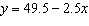 <strong>After taking a bath you begin to drain the water from the bathtub. The water drains at 2.5 gallons per minute. After 9 minutes, there are 27 gallons of water remaining. Which one of the following linear equations describe the number of gallons of water in the tub relative to the number of minutes since you began draining the tub?</strong> A) B) C) D) E)