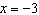 Using the following graph, determine the average rate of change of the function between   and   .   A)  -15.3 B)  6.0 C)  24.0 D)  4.0 E)  8.7