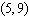 Find an equation for the line passing through the point   that is parallel to the line passing through   and   . A)  y = 9   x B)  y = 9   x C)  y =     x D)  y =     x E)  y =     x