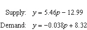 An economist models the market for rice by the following equations.   Let p represent the price per bushel (in dollars)  and y represent the number of bushels produced and sold (in millions) . Use the model for supply to determine at what point is the price so low that no rice is produced. A)  When the price of rice is $141.85 per bushel. B)  When the price of rice is $70.93 per bushel. C)  When the price of rice is $5.46 per bushel. D)  When the price of rice is $12.99 per bushel. E)  When the price of rice is $2.38 per bushel.