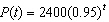 The number of tourists in a small town at time t (in years)  is modeled by   . What is the initial number of tourists? A)  5 B)  2400 C)  2280 D)  95 E)  0.95