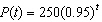 <strong>The number of tourists in a small town at time t (in years) is modeled by . What is the decay factor?</strong> A) 95 B) 0.05 C) 5 D) 0.95 E) 250