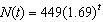 The number of ants in a colony at time t (in days)  is modeled by   . How many ants will be in the colony after 6 days (rounded to the nearest integer) ? A)  759 B)  449 C)  10,461 D)  23 E)  4,553