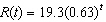 The revenue (in millions)  of a struggling corporation at time t (in months)  is modeled by   . What will the corporation s revenue be after 7 months (rounded to the nearest hundredth) ? A)  $85.11 million B)  $18.07 million C)  $12.16 million D)  $0.76 million E)  $19.30 million