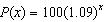 <strong>A town starts with 100 people and grows by 9% per year, with x representing the number of years. Which of the following functions model this behavior?</strong> A) B) C) D) E)