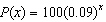 <strong>A town starts with 100 people and grows by 9% per year, with x representing the number of years. Which of the following functions model this behavior?</strong> A) B) C) D) E)