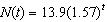 The number of cell phone users at time t (in years)  is modeled by   . Which one of the following models the number of cell phone users for a one-month growth factor? A)    B)    C)    D)    E)   