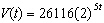 <strong>On August 21, 2009, the World Health Organization announced its prediction that the number of new cases of H1N1 (swine flu) virus would double every 5 days for several months. As of July 27, 2009, the number of new cases was 26116. Which one of the following exponential functions model the growth of this virus?</strong> A) B) C) D) E)