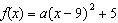 The quadratic function   has a vertex at   .