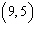 The quadratic function   has a vertex at   .