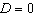 Let   and let   . If   , then the number of x -intercepts for the graph of f is 0.