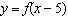 The graph of   is obtained from the graph of   by shifting the graph left 5 units.