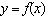 The graph of   is obtained from the graph of   by shifting the graph left 5 units.