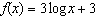 Which one of the following graphs illustrate the function   ? A)    B)    C)  None of these options D)    E)   