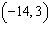 Which one of the following functions describes a function f whose graph is a parabola with the vertex   and passes through the point   ? A)    B)    C)    D)  f(x)  =     E)  f(x)  =    