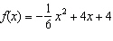 Find the maximum value and the corresponding x -value at which the maximum occurs for the function   . A)  Maximum value of 12 occurs when   B)  Maximum value of 28 occurs when   12 C)  Maximum value of 4 occurs when   0 D)  Maximum value of 12 occurs when   28 E)  Maximum value of 28 occurs when    