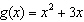 The graphs of   and   are given below. Which one of the following is the graph of   ?   A)    B)    C)    D)    E)   
