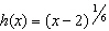 Which one of the following graphs represents the function   ? A)    B)    C)    D)    E)  None of these options