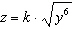 <strong>Suppose that is directly proportional to the 6th root of . Which one of the following equations expresses this proportionality?</strong> A) B) C) D) E)