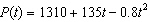 The mouse population in a small desert area is modeled by the function   where   is measured in days. When is the maximum population attained and what is the maximum population? A)  After 175 days, the mouse population is 0. B)  After 9 days, the mouse population is 1,310. C)  After 84 days, the mouse population is 1,310. D)  After 84 days, the mouse population is 7,005. E)  After 9 days, the mouse population is 2,485.