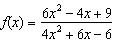 The function   is graphed below. Determine the x - and y -intercepts.   A)  The x -intercept is   ; the y -intercept is   . B)  There are no x -intercepts; the y -intercept is (0,   ) . C)  There are no x -intercepts; there is no y -intercept. D)  The x -intercept is (0,   ) ; there is no y -intercept. E)  The x -intercepts are (0,   )  and (0,   ) ; the y -intercept is (0,   ) .