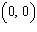 The function   is graphed below. Determine the x - and y -intercepts.   A)  The x -intercept is   ; the y -intercept is   . B)  There are no x -intercepts; the y -intercept is (0,   ) . C)  There are no x -intercepts; there is no y -intercept. D)  The x -intercept is (0,   ) ; there is no y -intercept. E)  The x -intercepts are (0,   )  and (0,   ) ; the y -intercept is (0,   ) .