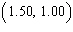 The solution to the system   is   . (Rounded to the nearest hundredth).