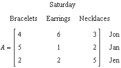 <strong>A family sold jewelry during an art festival over a weekend. They sold bracelets, earrings, and necklaces created by 3 different family members. The matrices and tabulate the number of each piece of jewelry sold on Saturday and Sunday. The matrix gives the price per piece of jewelry (in dollars) for each type sold. Find . </strong> A) B) C) D) Not possible E)