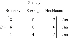 <strong>A family sold jewelry during an art festival over a weekend. They sold bracelets, earrings, and necklaces created by 3 different family members. The matrices and tabulate the number of each piece of jewelry sold on Saturday and Sunday. The matrix gives the price per piece of jewelry (in dollars) for each type sold. Find . </strong> A) B) C) D) Not possible E)