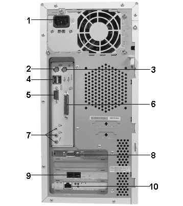   Item 1 in the above figure is the DB-9 serial port .