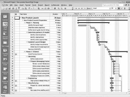  The figure above is ____ software. A) presentation B) accounting C) project management D) finance