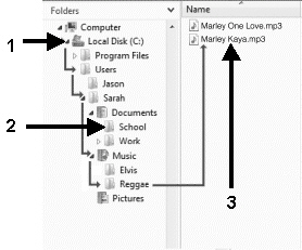   In the figure above, item ____ refers to a file. A) 1 B) 2 C) 3 D) none of the above