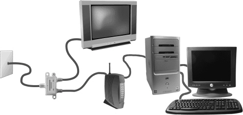   The connection shown in the above figure uses ____ to connect to the Internet. A) a cable wall jack B) satellite C) DSL D) Bluetooth